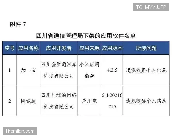 教练区规则拆解：边线外的权限和常见违规到底有哪些限制？